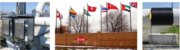 Case Study: Dow Chemical