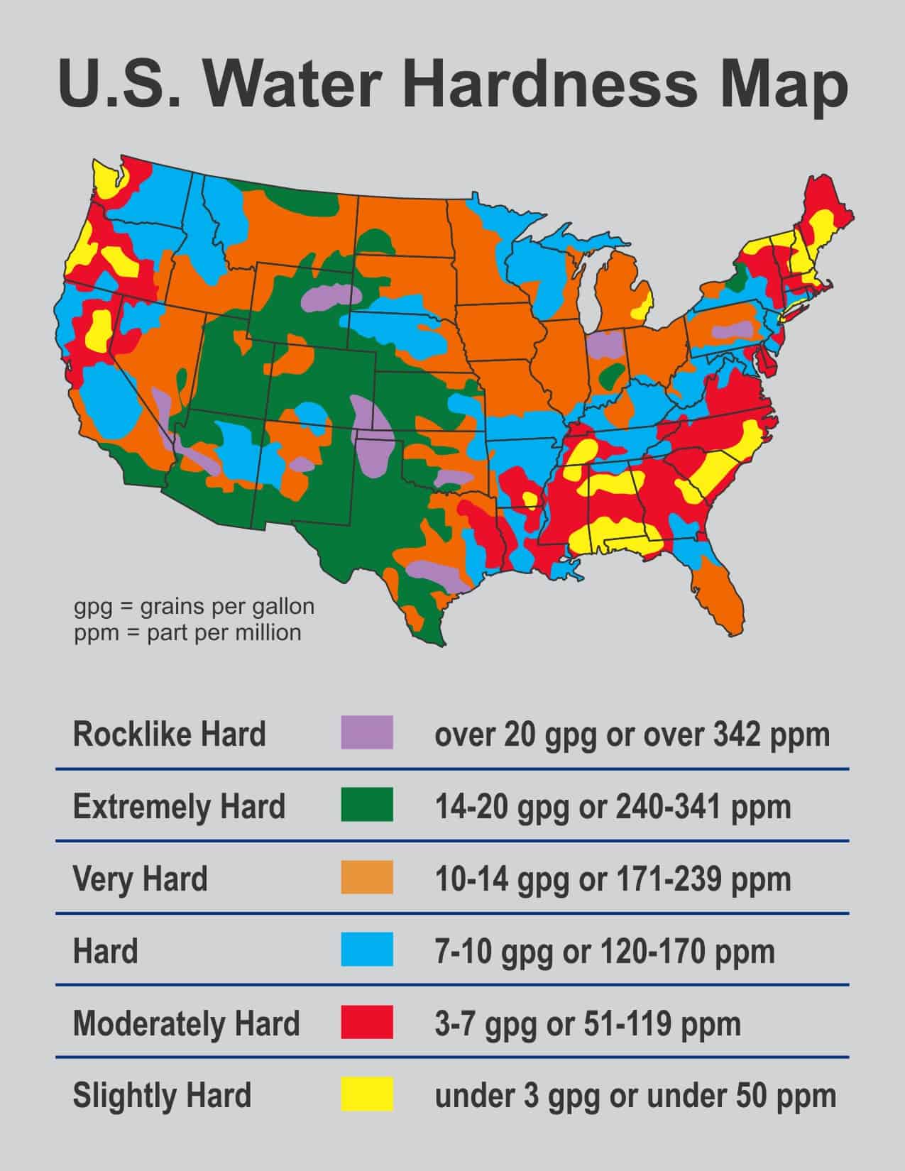 US Water Hardness Map